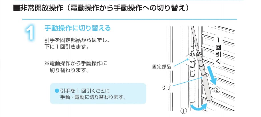 YKK APの電動シャッターの手動操作方法画像