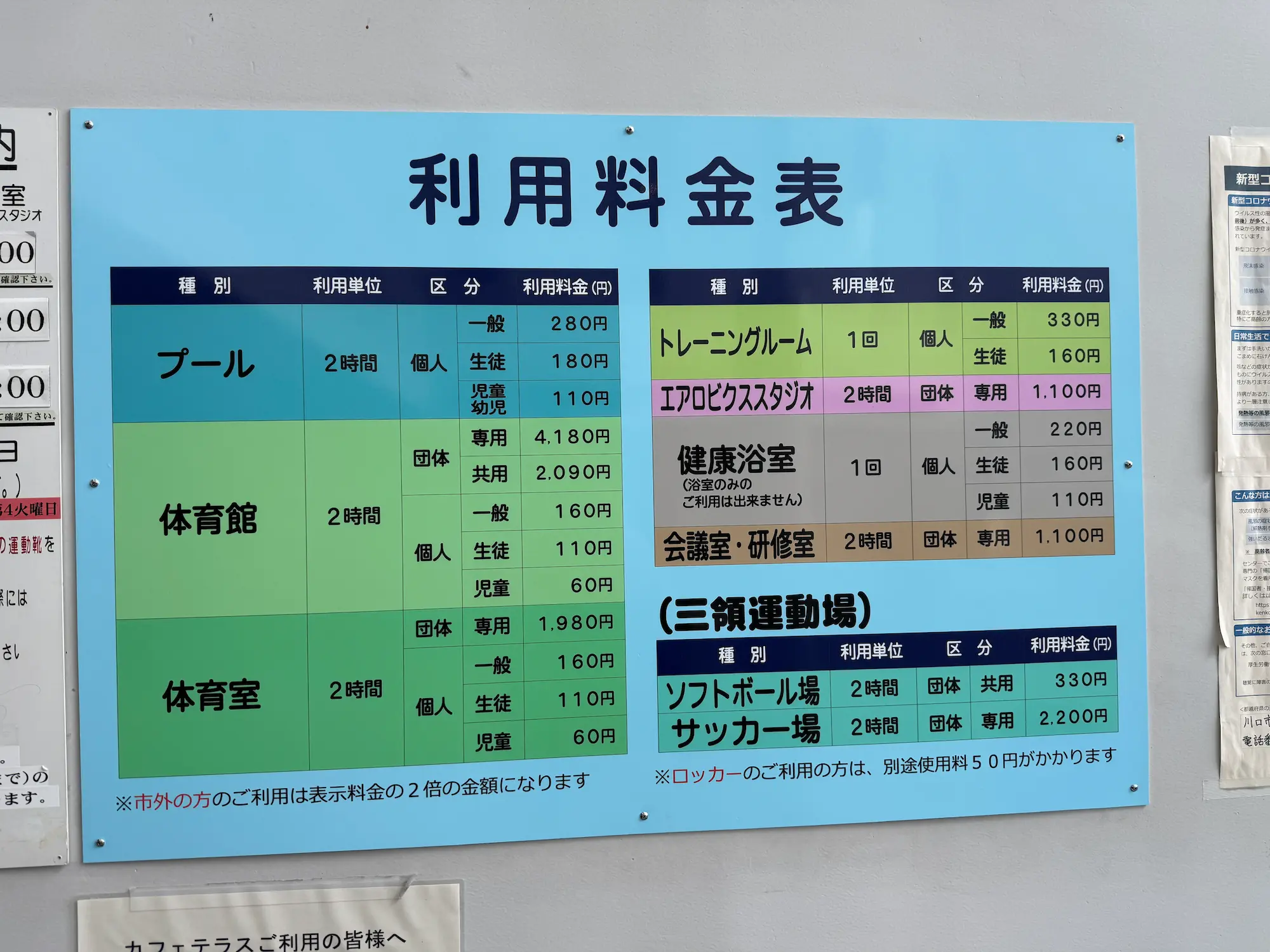 川口西スポーツセンタープールの料金