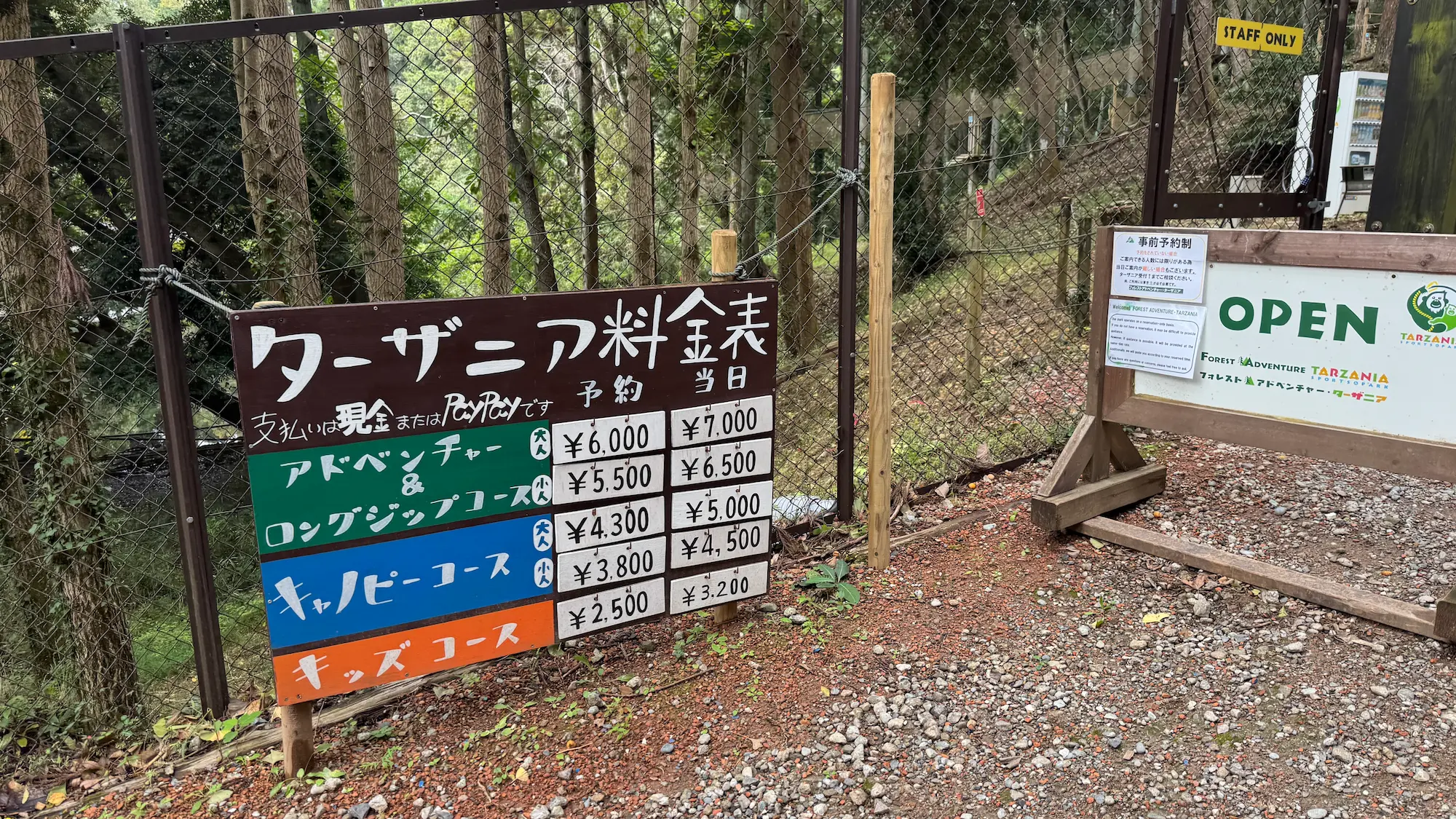 リソルの森のターザニア料金